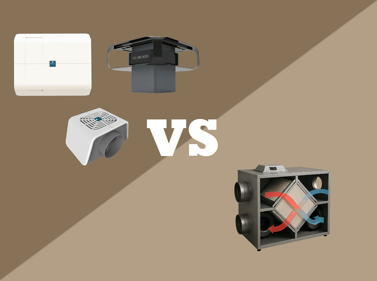 Soluções de ventilação doméstica da Labo AAI comparadas com a ventilação mecânica de fluxo simples ou duplo